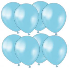 Latexballonger Pearl Sky Blue 13 cm 25-pack